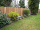 Closeboard Fence Panel