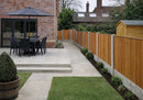 Closeboard Fence Panel